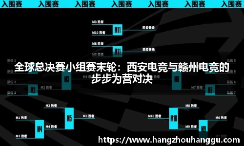 全球总决赛小组赛末轮：西安电竞与赣州电竞的步步为营对决